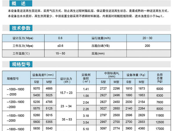 氣頂壓逆流再生陰、陽(yáng)離子交換器